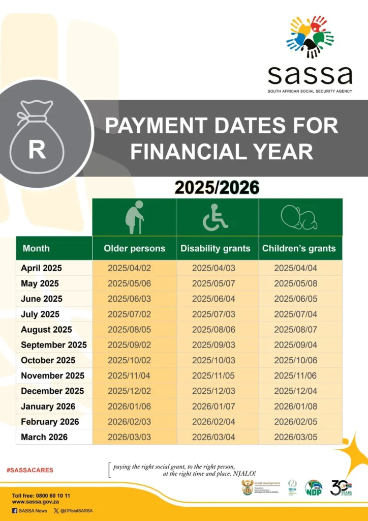 SASSA STATUS CHECK 4 Payment dates for social grants 2025/2026